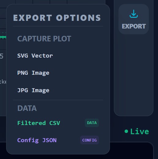 Export options menu