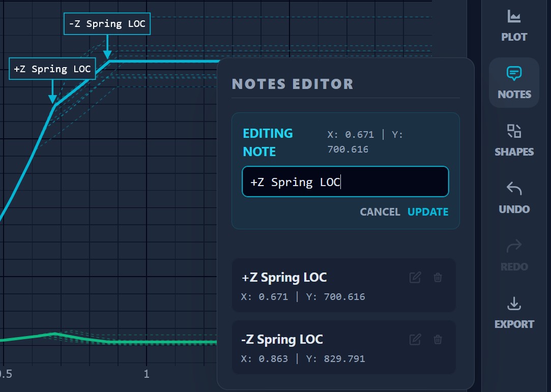 Notes editor menu