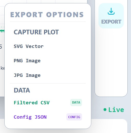 Export options menu