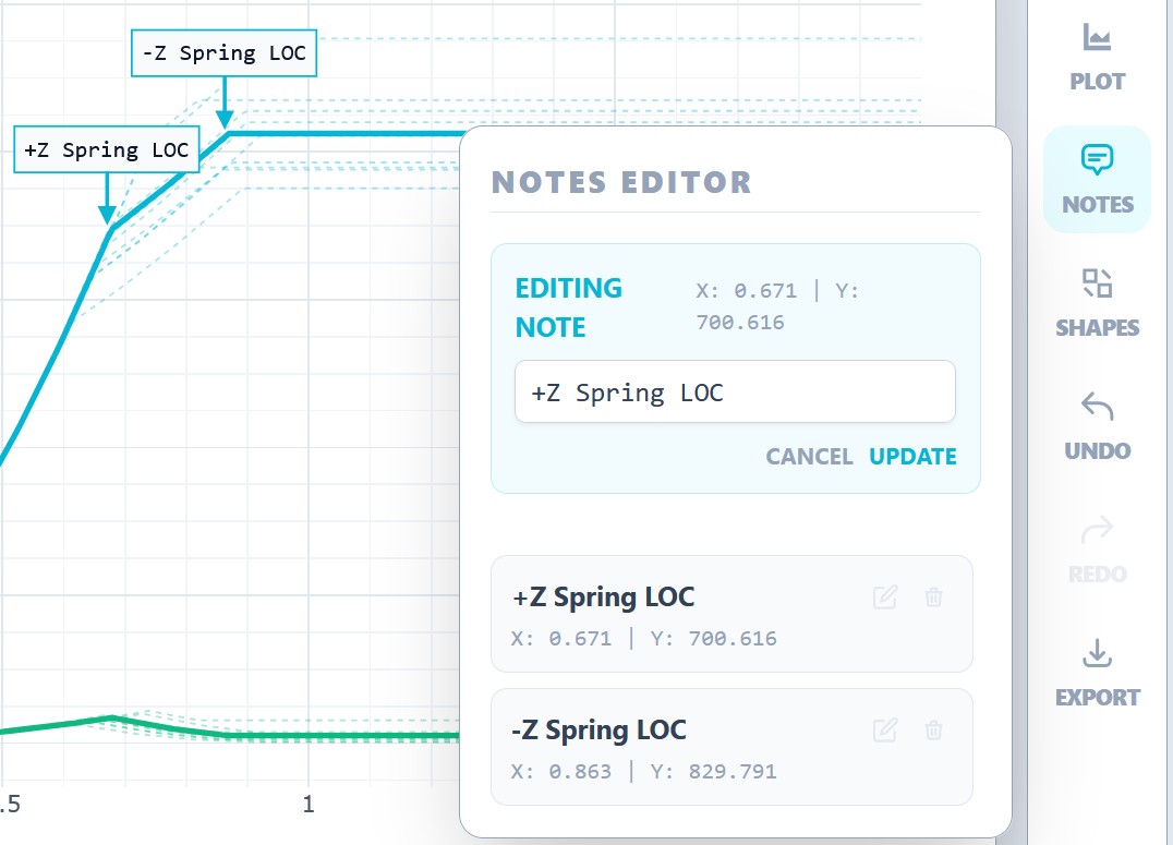 Notes editor menu